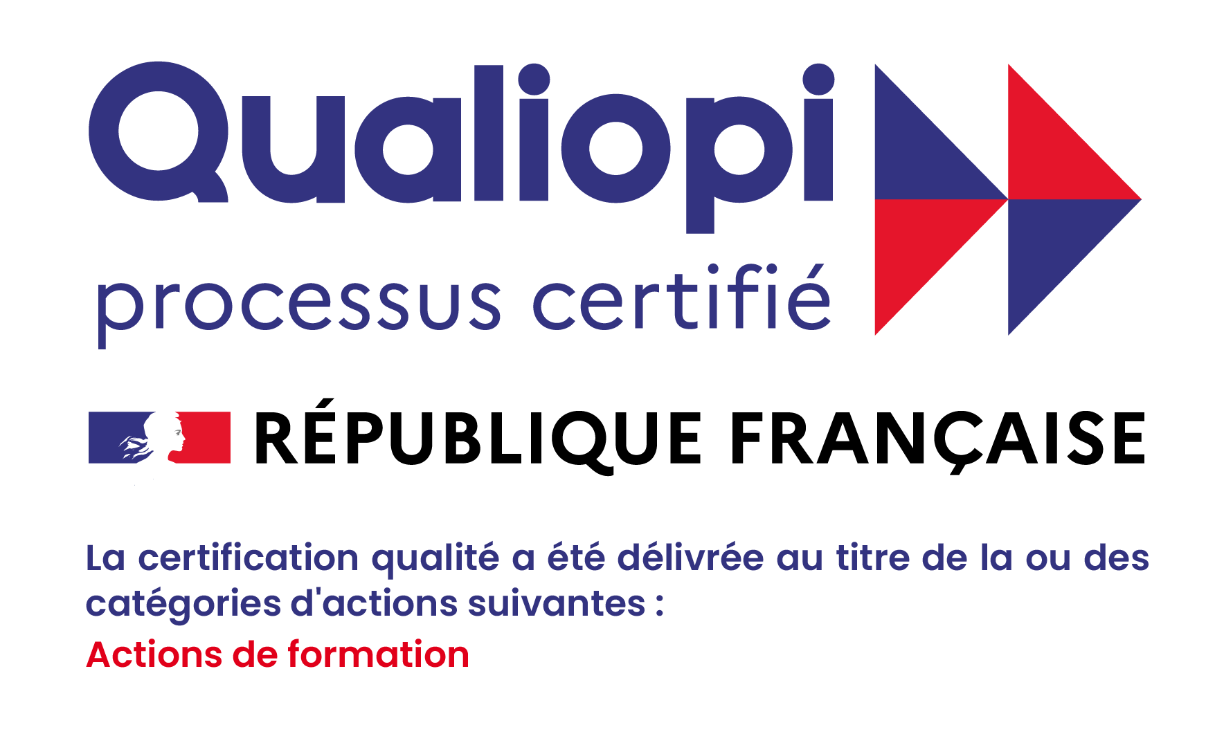 QUALIOPI IFFODE